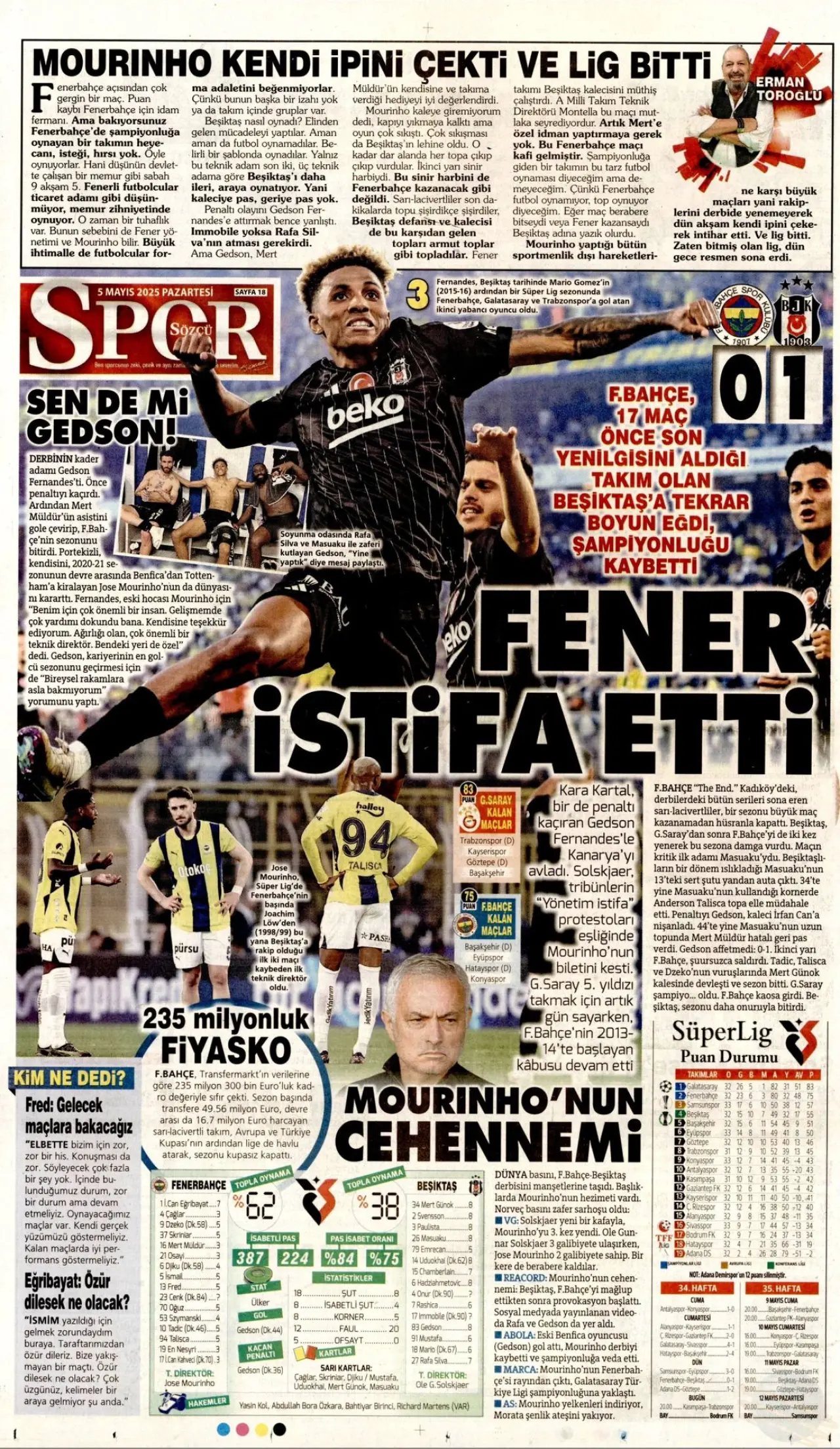 Beşiktaş’ın derbi zaferi gazete sayfalarında geniş yer buldu! 9