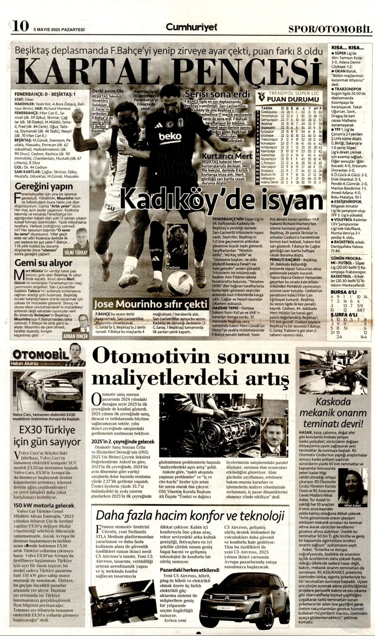 Beşiktaş’ın derbi zaferi gazete sayfalarında geniş yer buldu! 18