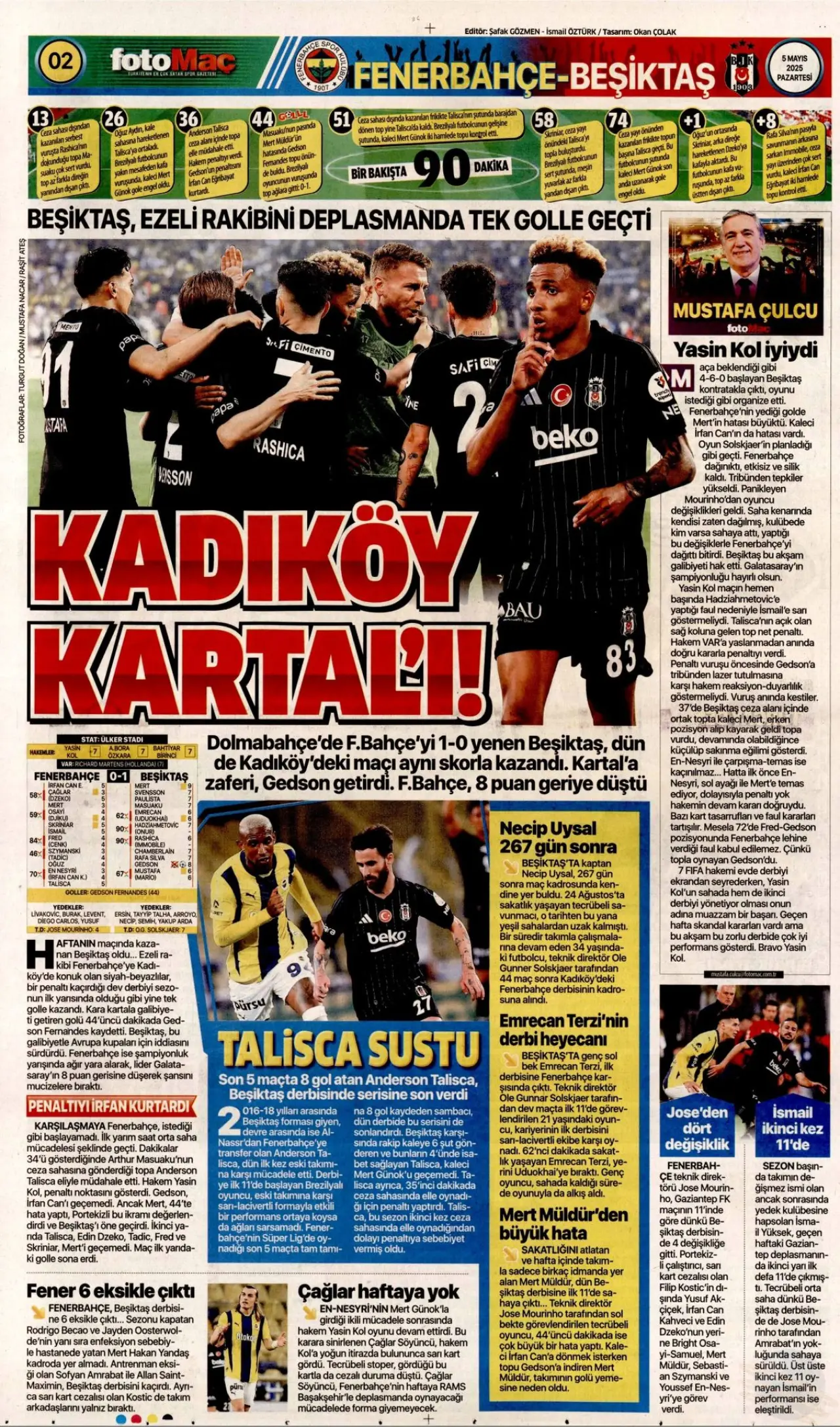 Beşiktaş’ın derbi zaferi gazete sayfalarında geniş yer buldu! 15