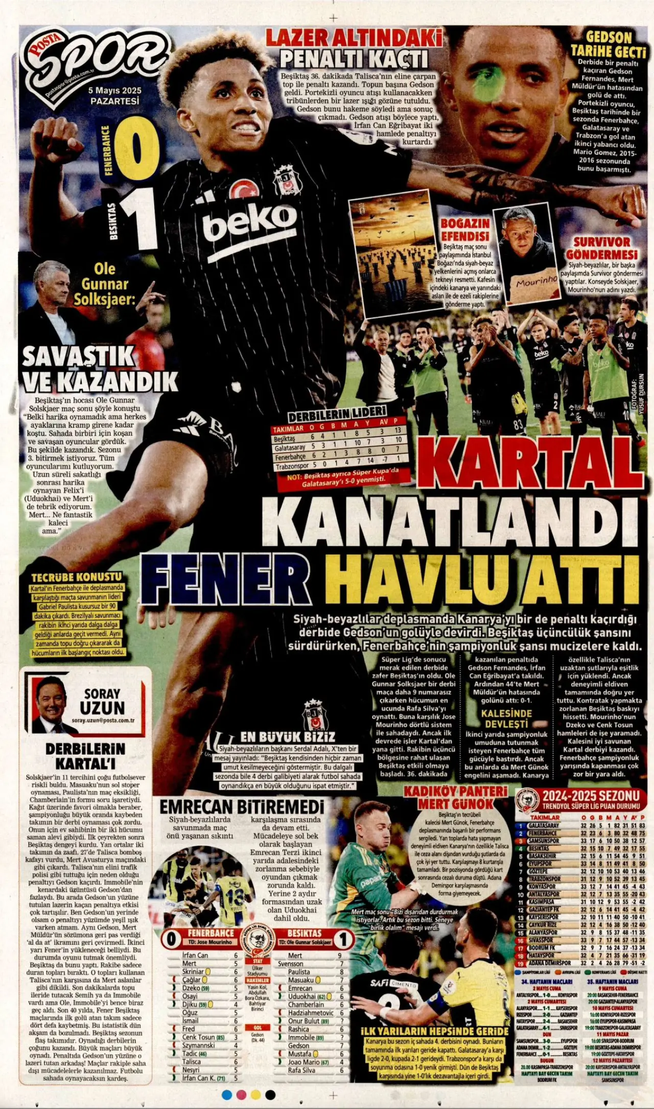 Beşiktaş’ın derbi zaferi gazete sayfalarında geniş yer buldu! 12