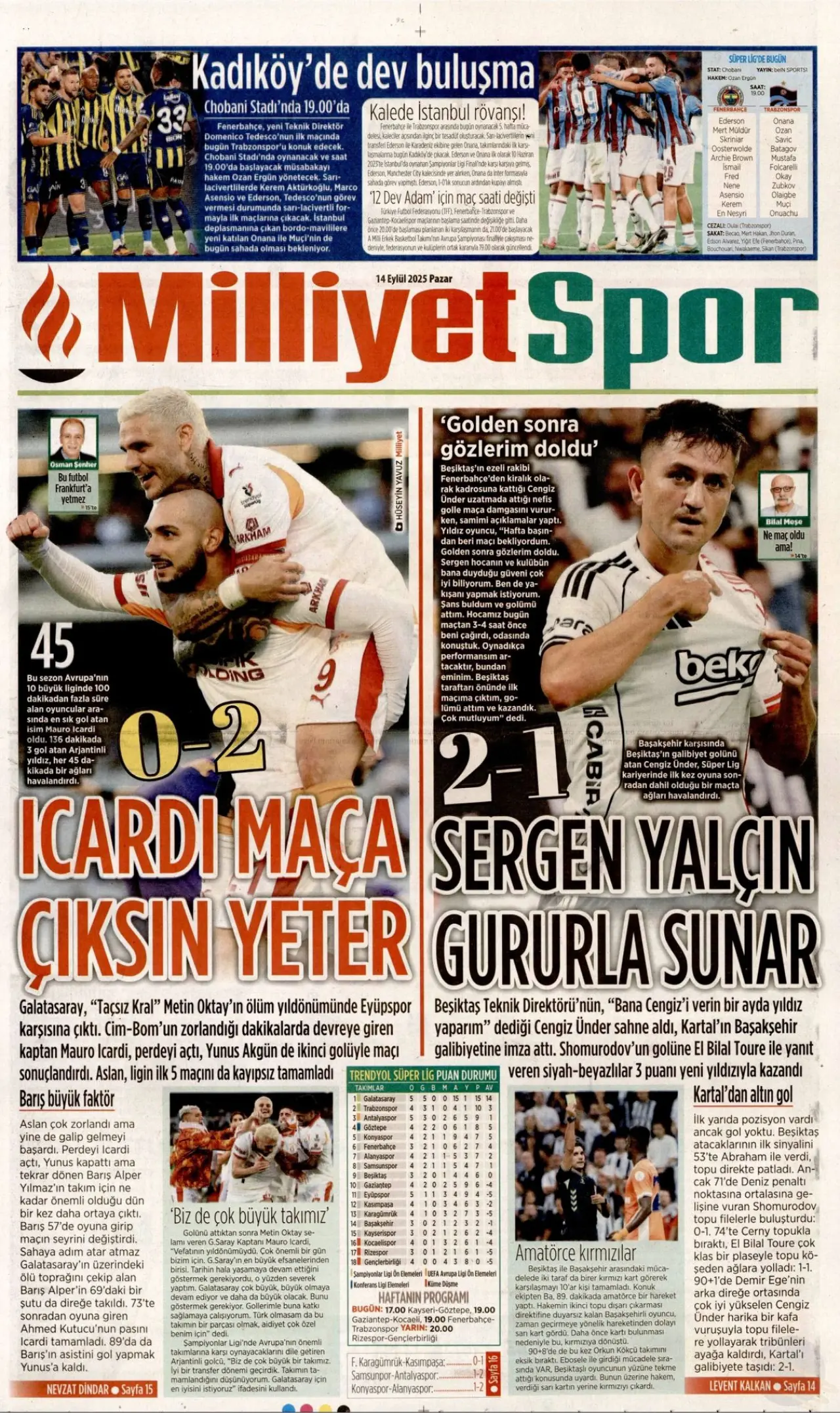 Beşiktaş’ın Başakşehir galibiyetinin manşetlerde yansıması 3