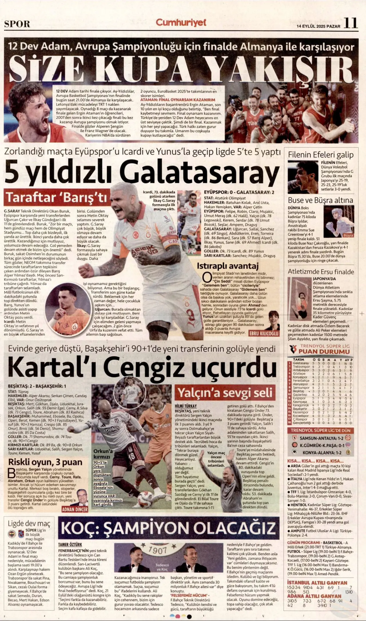 Beşiktaş’ın Başakşehir galibiyetinin manşetlerde yansıması 2