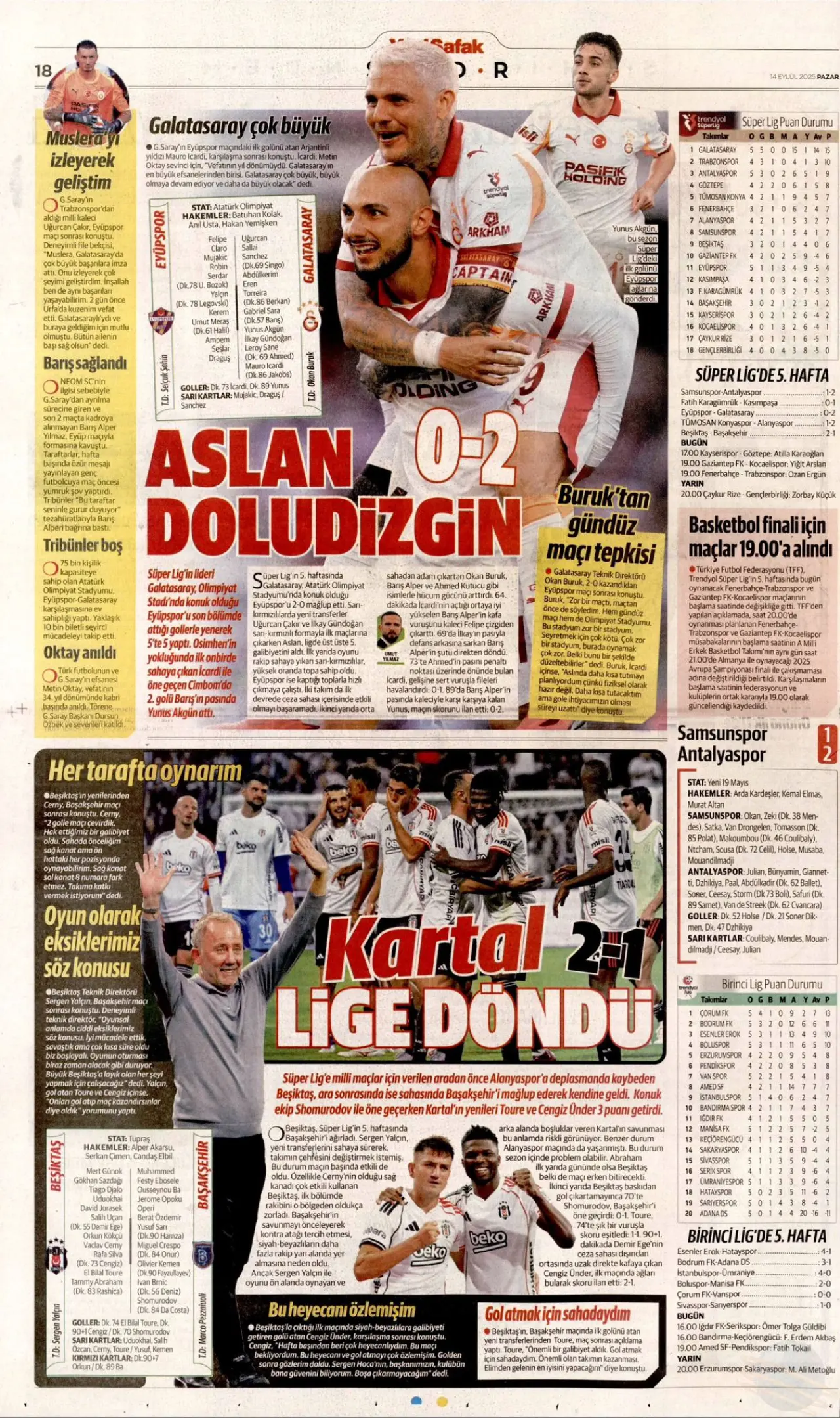 Beşiktaş’ın Başakşehir galibiyetinin manşetlerde yansıması 9