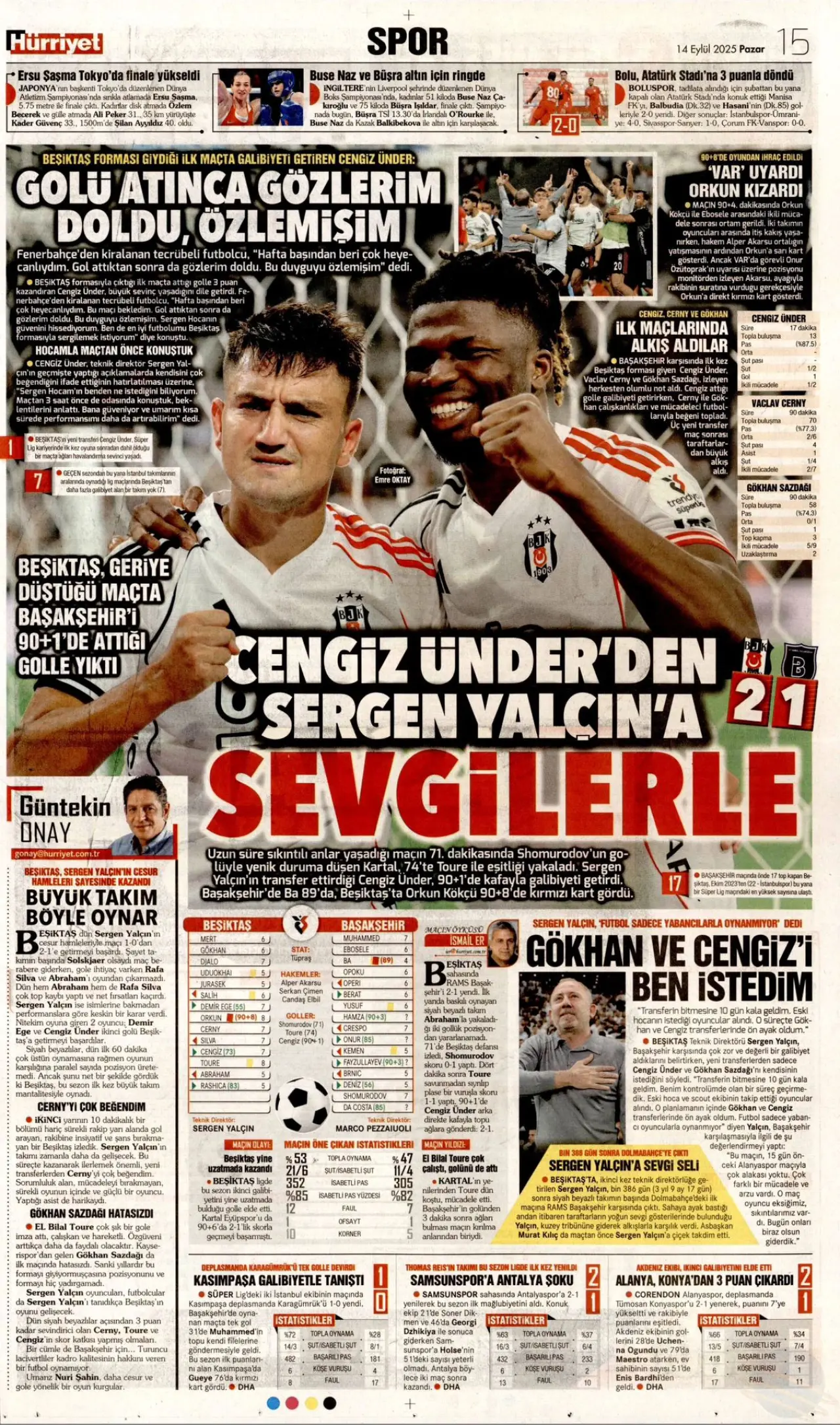 Beşiktaş’ın Başakşehir galibiyetinin manşetlerde yansıması 4